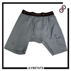Tommy Copper Men's Small Gray Boxer Briefs